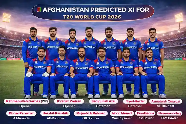 Afghanistan vs UAE T20 World Cup 2026