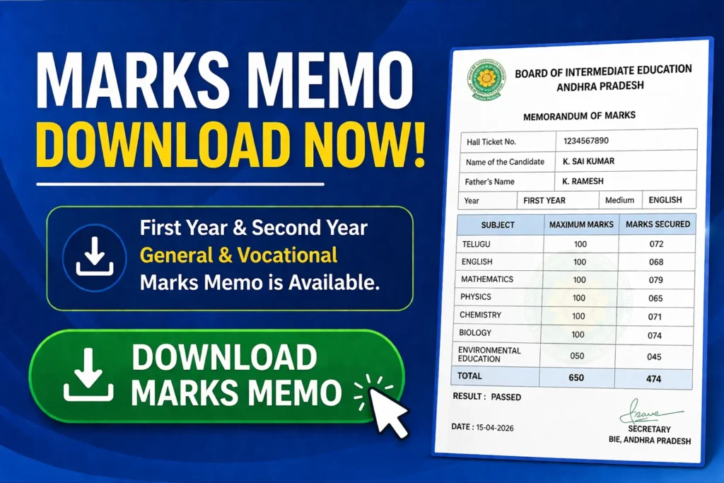 Intermediate Marks Memo