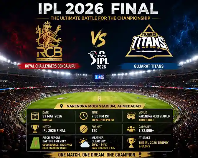 RCB vs GT Final Ground Image