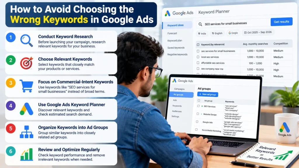 Google Ads Keyword Research Guide 15 common Google Ads mistakes to avoid, including wrong keywords, poor targeting, weak ad copy, missing conversion tracking, and wasted advertising budget.