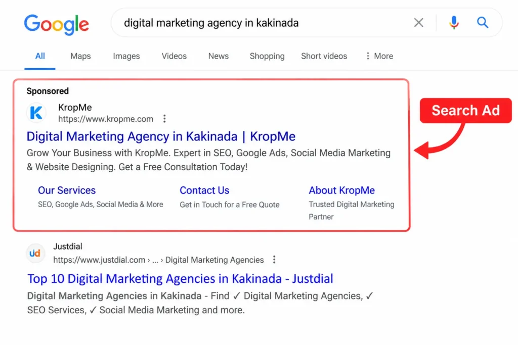 Search Ads vs Display Ads comparison showing Google Search and Display advertising