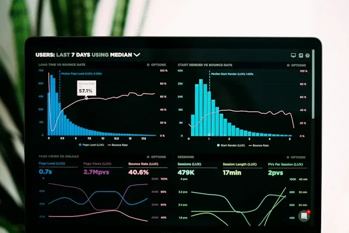 digital marketing agency in Kakinada Digital campaign analytics and performance charts